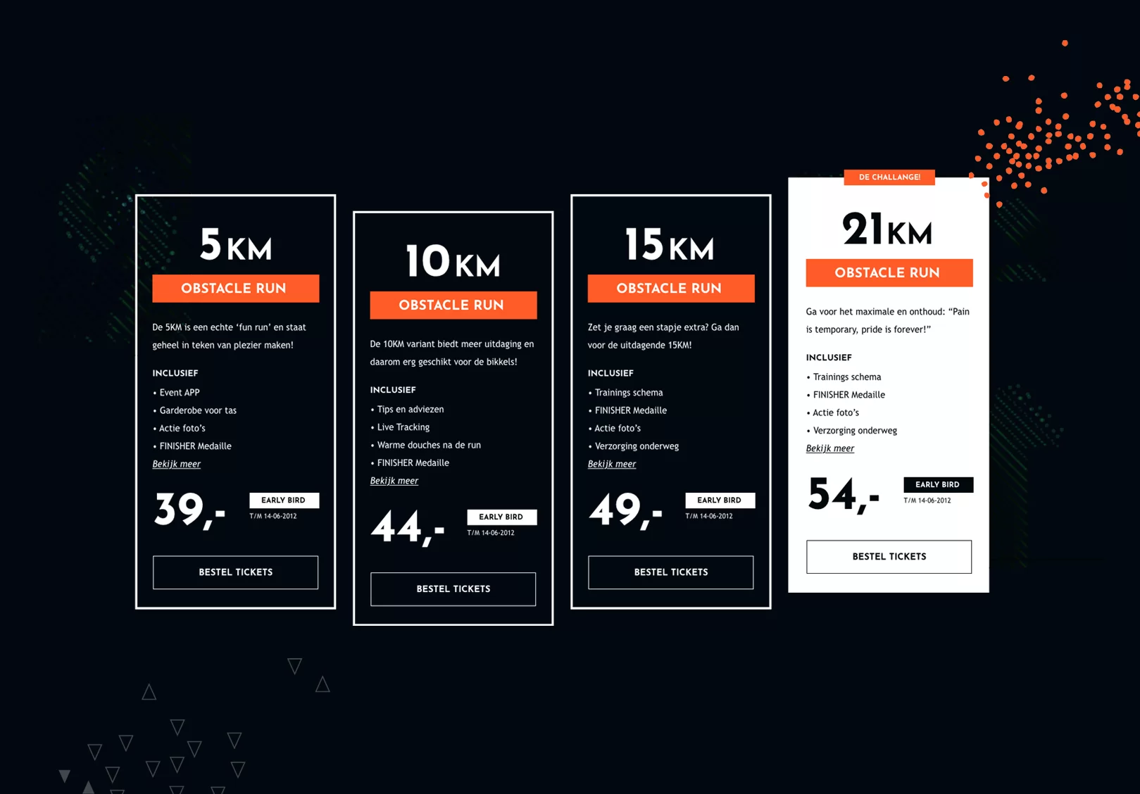 Yu man race cards afstanden