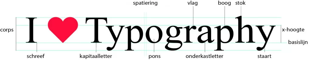 Typografisch beeld met de tekst I love Typography